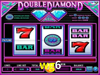 Explorando a Categoria de Eventos em Apostas na wg6